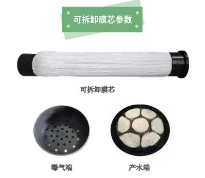 污?處理設(shè)備?作原理