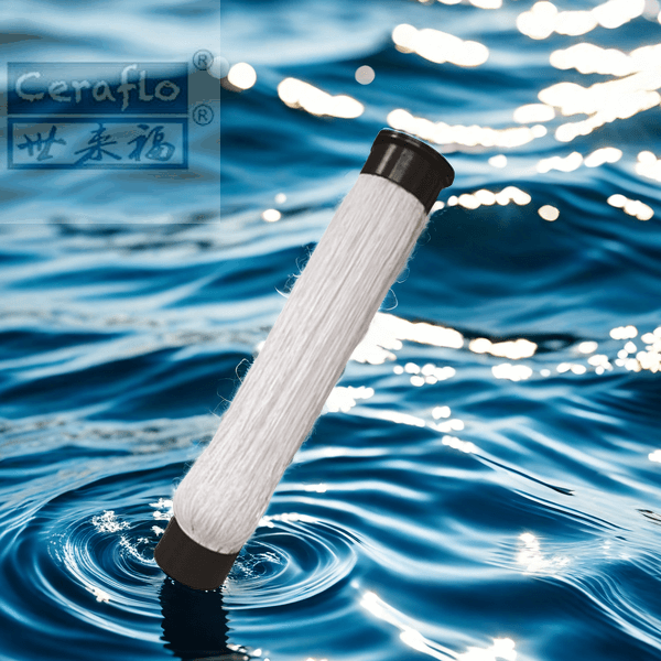 MBR影響要素操控關(guān)鍵